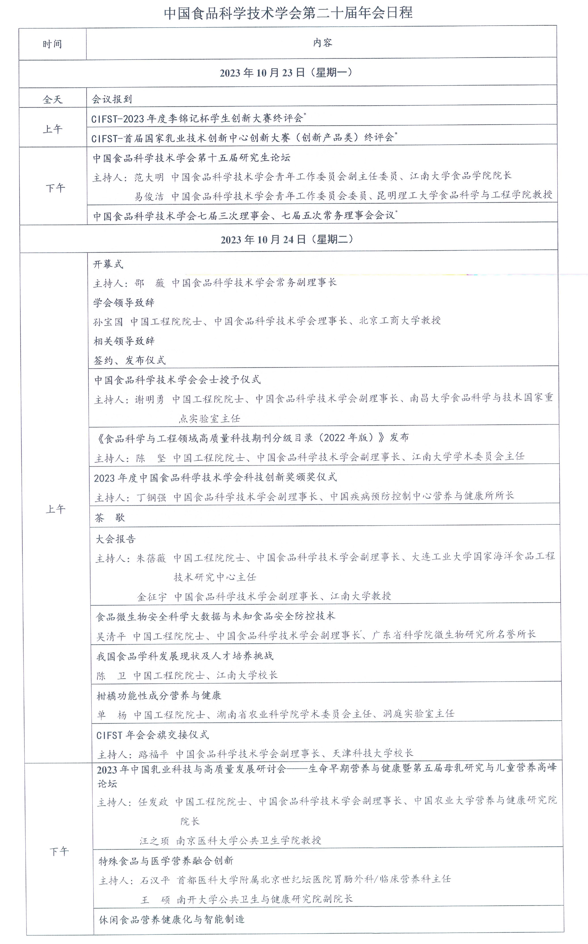 （盖章）-中国食品科学技术学会第二十届年会通知+日程-5.jpg