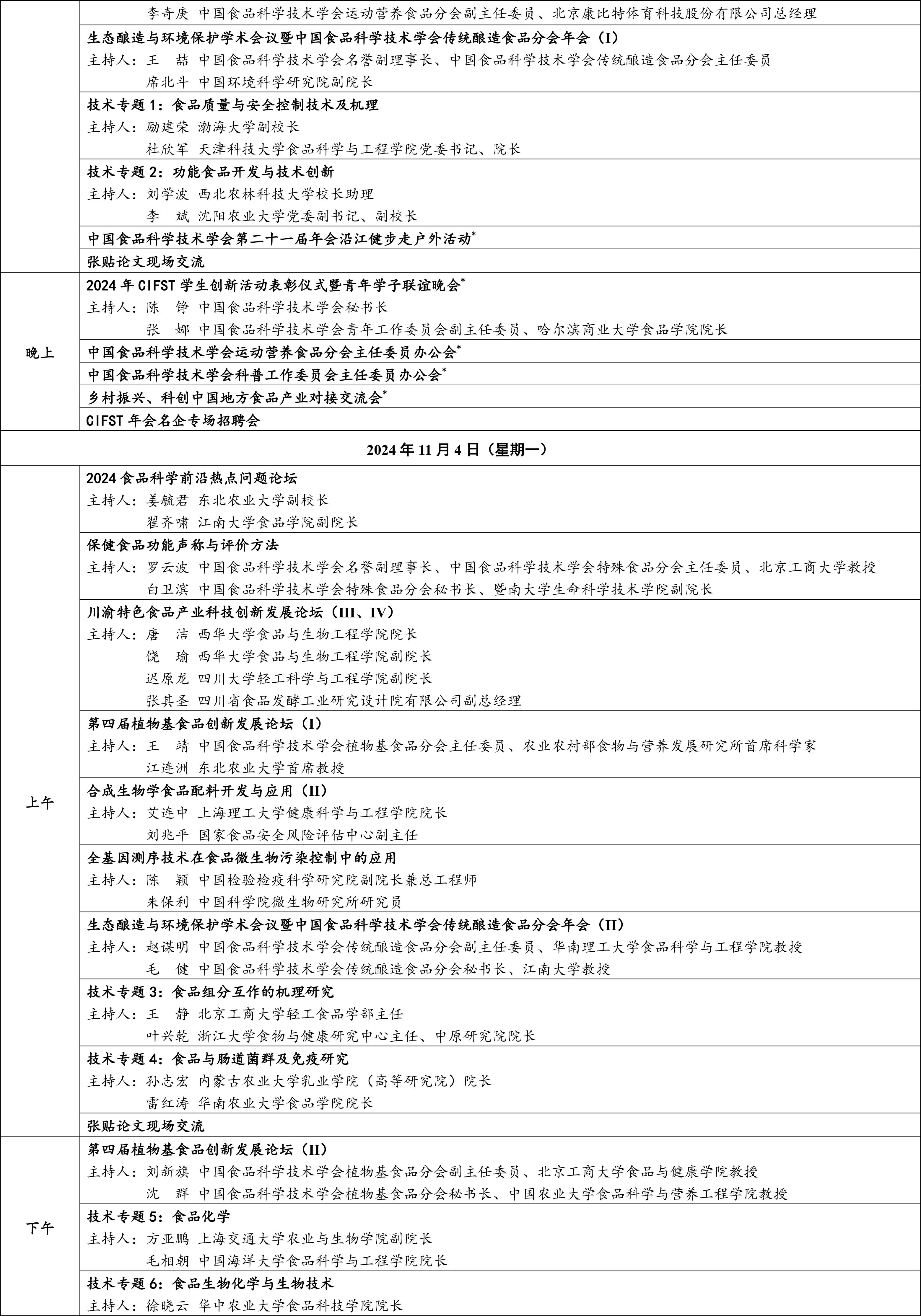 中国食品科学技术学会第二十一届年会通知（第二轮）含日程附件-6